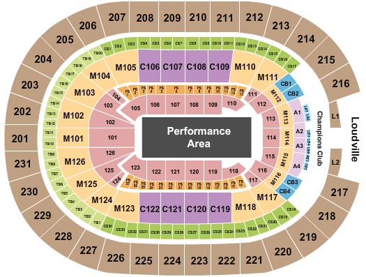 Rocket Mortgage FieldHouse Monster Jam Seating Chart